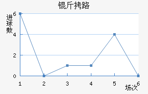 ��·��������������