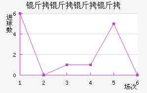 ά��˹���ǽ�������������