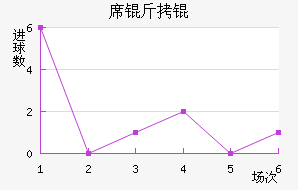 ϯ�����������������