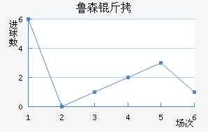 ³ɭ����˽�������������