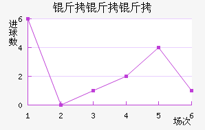 ��������������������