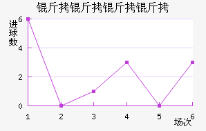 �������̽�������������