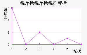 �����װ½�������������