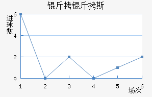 ����˹��˹����������������