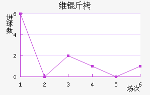 ά����������������