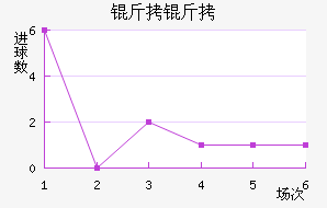 ���˸����°ͺս�������������