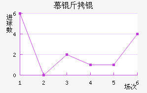 Ľ���1860��������������