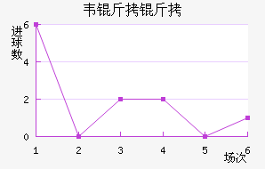 Τ���߽�������������