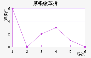 Ħ�ɸ��������������