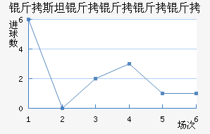 ��˹̹��˹����������������