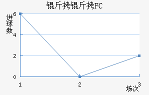 TT���ڽ�������������