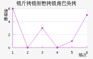 ���ֱ��ǰ͹Ž�������������