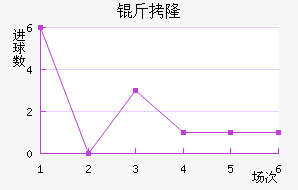 ��¡��������������