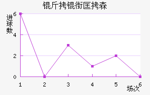 ���ֿ�ɭ��������������