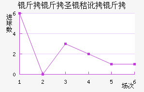 ����ʥ�ն�����������������