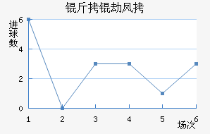 �������ٷ��˽�������������