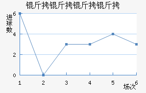 ���˸����°ͺ�����ӽ�������������