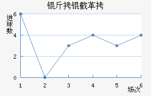 ���ظ��¶ӽ�������������