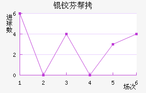 �·Ұͺ������߽�������������