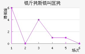 ��˹�п˽�������������