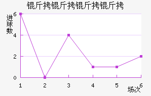 ����������������������