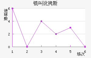 �ж�˹�۽�������������