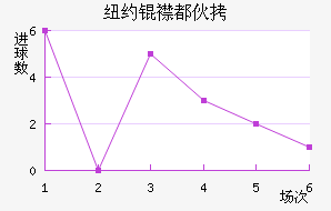 ŦԼ�󶼻��������������