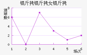 ��������Ů���������������