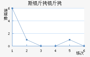 ˹�����������������