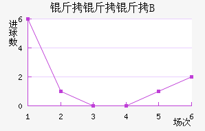 ������B�ӽ�������������