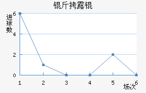 ��¶���������������