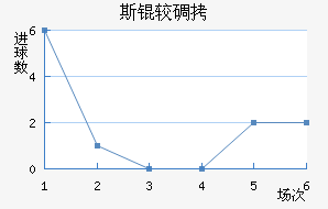 ˹�ϵ��ǽ�������������