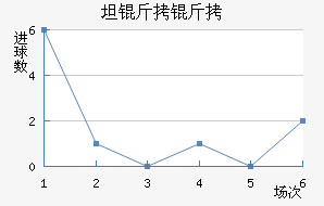 ̷���屩ͽ��������������