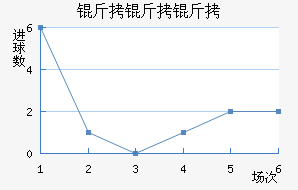 ���ޱ����������������