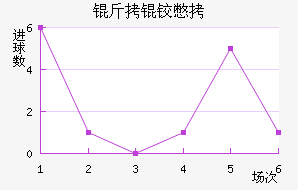 ���±���������������