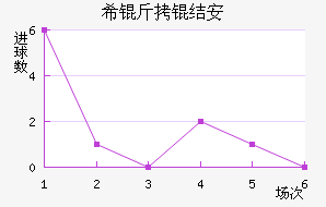 ϣ���ᰲ��������������