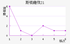 ˹�工��U21��������������