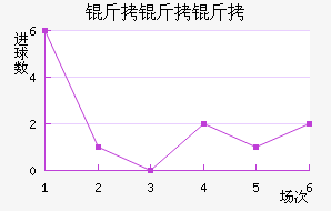 �����ղ�����Ħ��������������