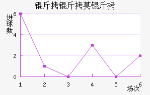 ����Ī��˹�����˹��������������