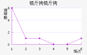 ���½�������������