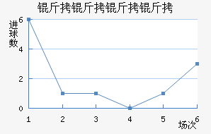 ����������������������