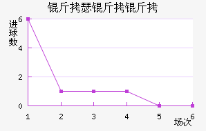 ��ɪ������������������