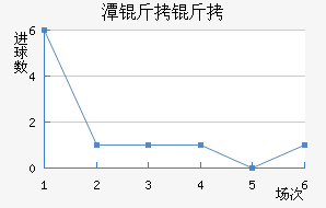 ̶������������������