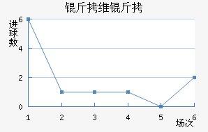 ��ά�׽�������������