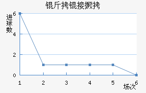 ���Ӿ�����������������