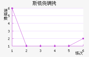 ˹�ĵǽ�������������