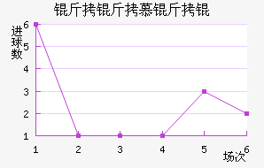 ����Ľ��ڽ�������������