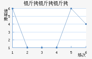 �����ƽ�������������