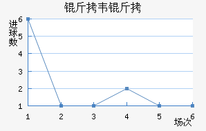 ��Τ��˹��������������