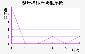 ��������������������